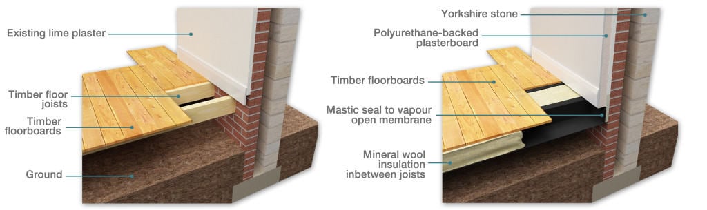 insulating-suspended-timber-floors