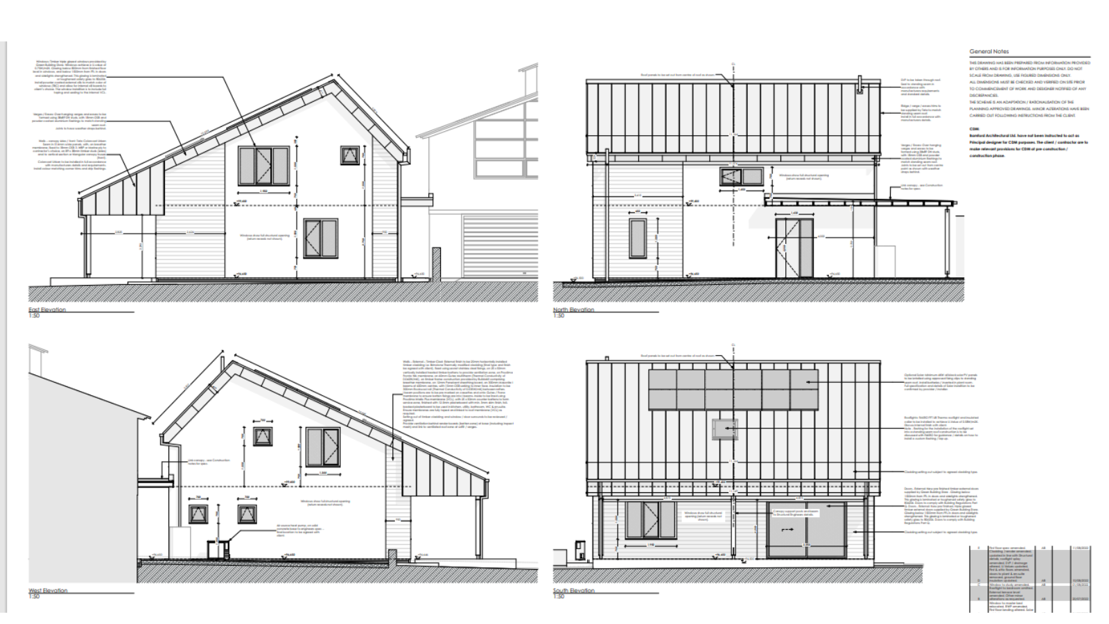 Sheepridge Passivhaus: A Passivhaus Self-build home fit for an Architect